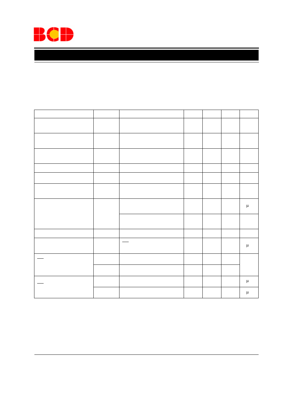For all output voltage versions, Electrical characteristics (continued) | Diodes AP3003 User Manual | Page 7 / 16