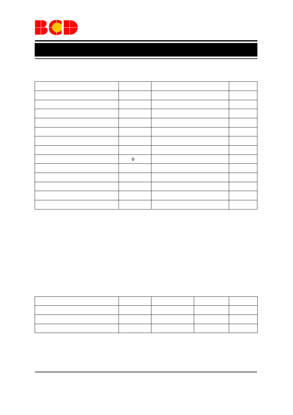 Preliminary datasheet, Recommended operating conditions | Diodes AP3201A User Manual | Page 4 / 11