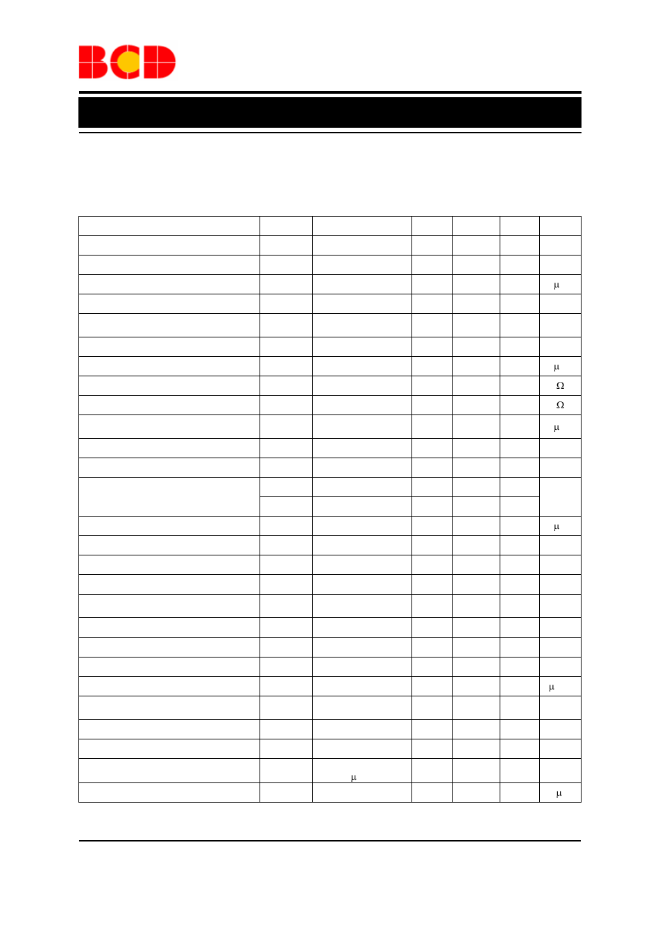 Preliminary datasheet, Electrical characteristics | Diodes AP3201A User Manual | Page 5 / 11