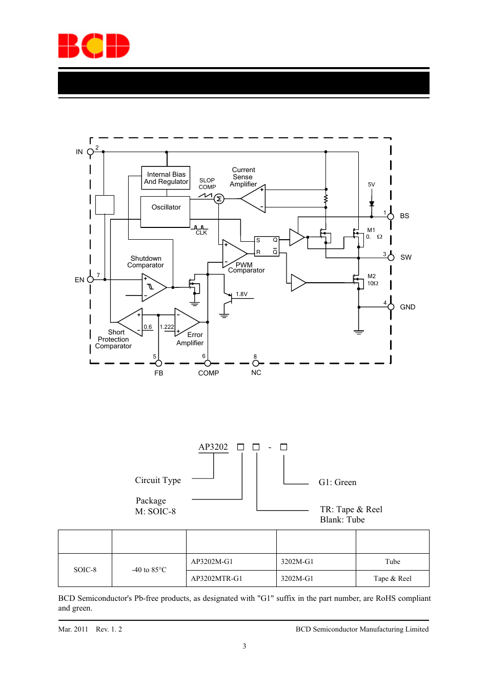 Preliminary datasheet, Functional block diagram, Ordering information | Diodes AP3202 User Manual | Page 3 / 11