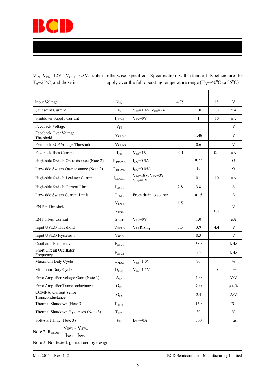 Preliminary datasheet, Electrical characteristics, I- i v - v | Diodes AP3202 User Manual | Page 5 / 11