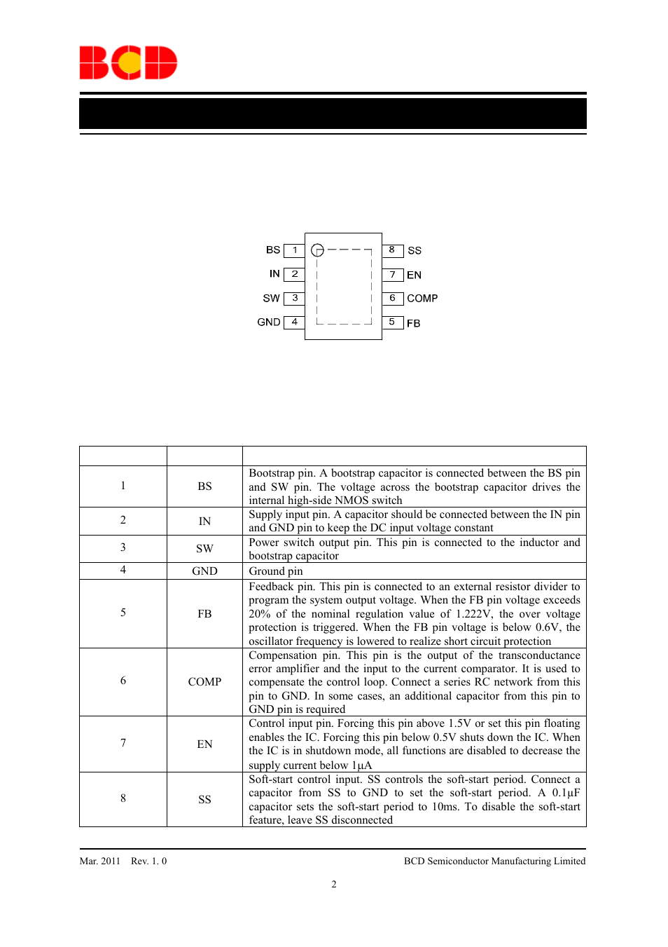 Preliminary datasheet, Pin configuration, Pin description | Diodes AP3203 User Manual | Page 2 / 11