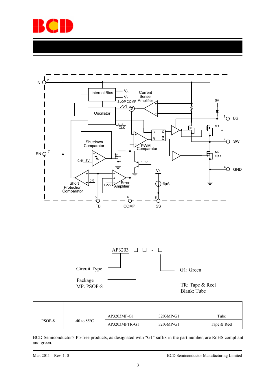 Preliminary datasheet, Functional block diagram, Ordering information | Diodes AP3203 User Manual | Page 3 / 11