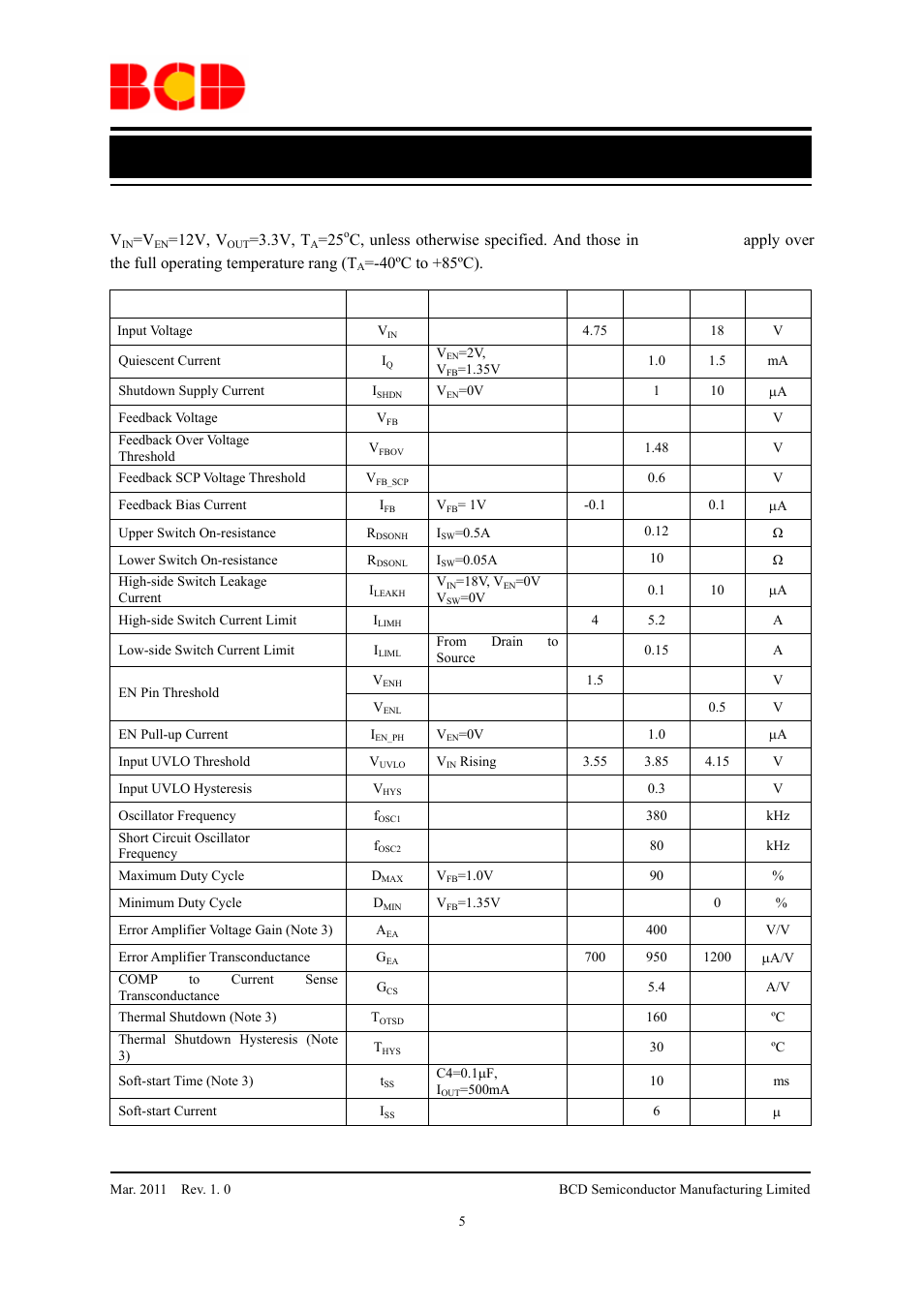 Preliminary datasheet, Electrical characteristics | Diodes AP3203 User Manual | Page 5 / 11