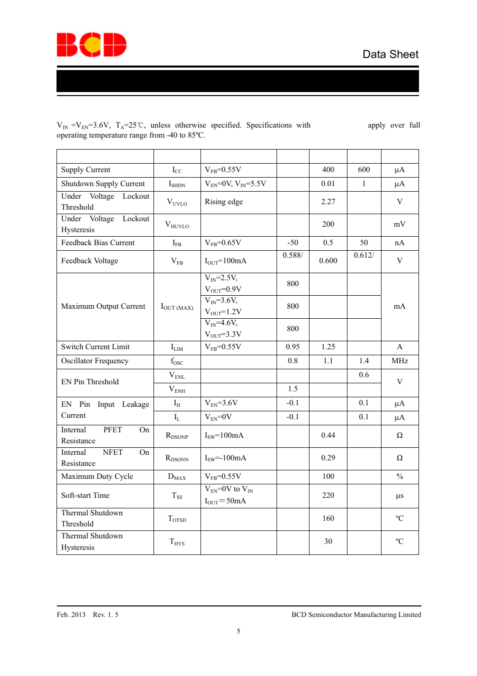 Data sheet, Electrical characteristics, Parameters symbol conditions min typ max unit | Diodes AP3406A User Manual | Page 5 / 13