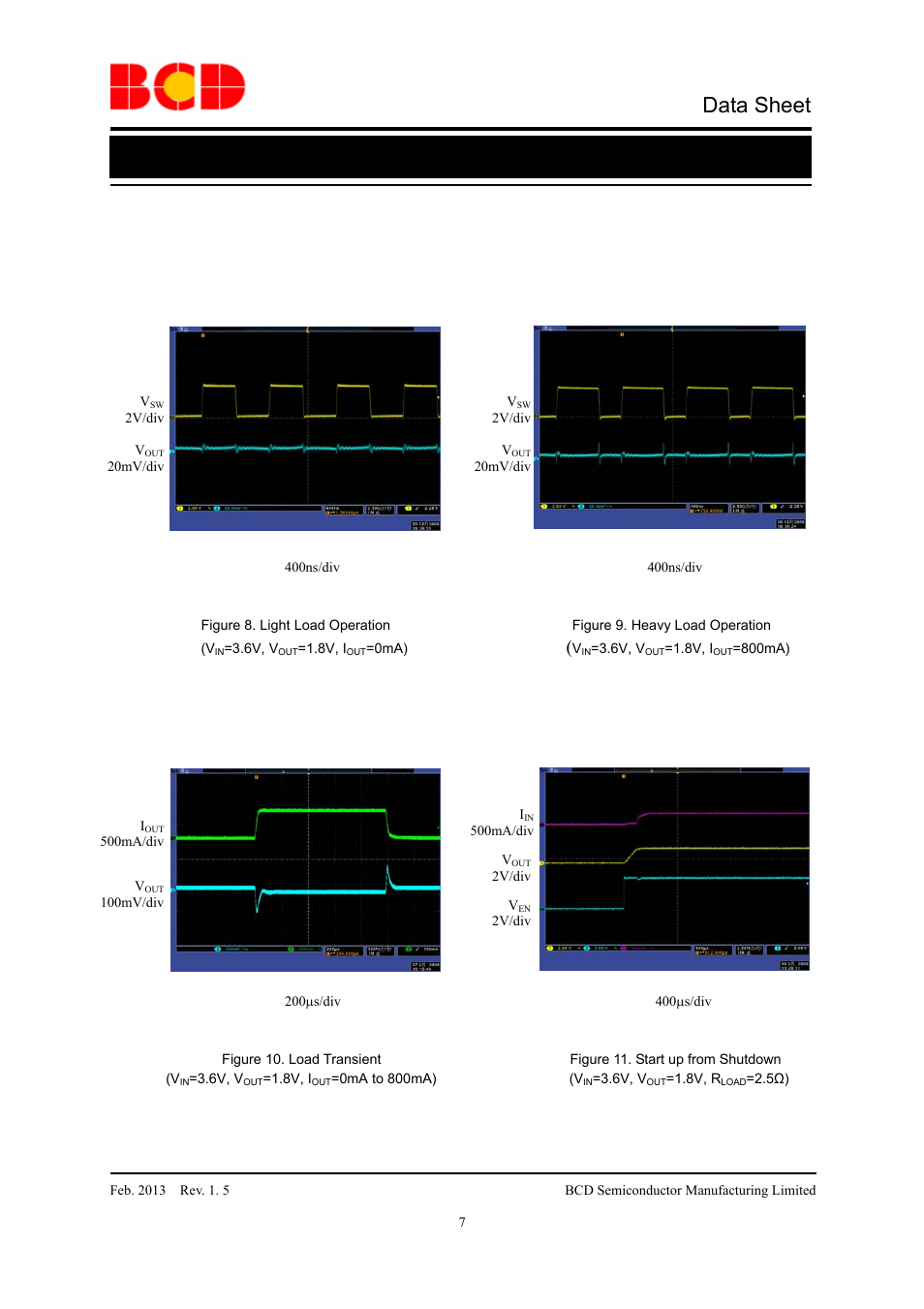 Data sheet, Typical performance characteristics (continued) | Diodes AP3406A User Manual | Page 7 / 13