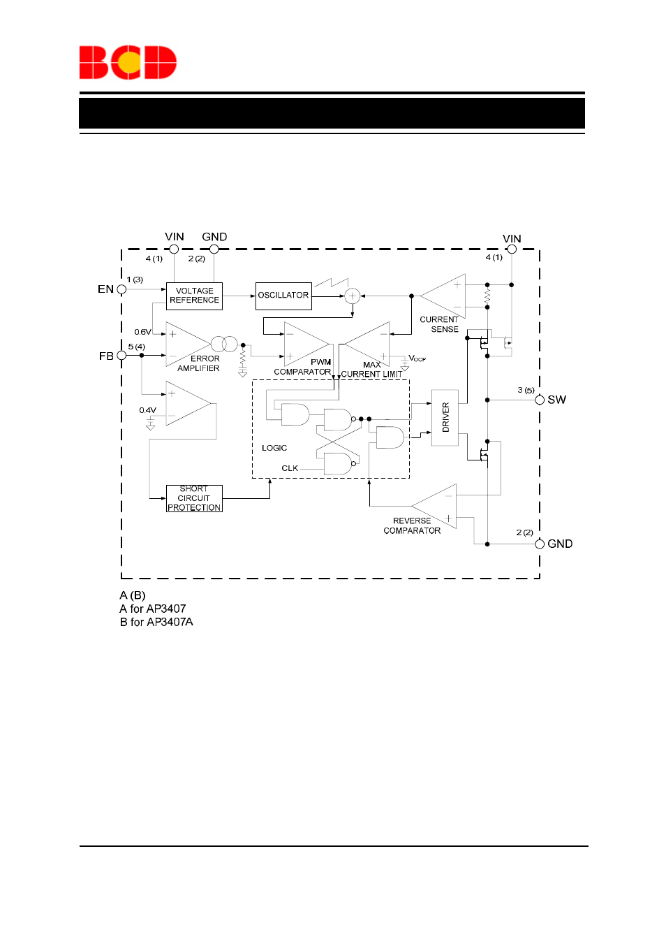 Data sheet, Functional block diagram | Diodes AP3407/A User Manual | Page 3 / 11