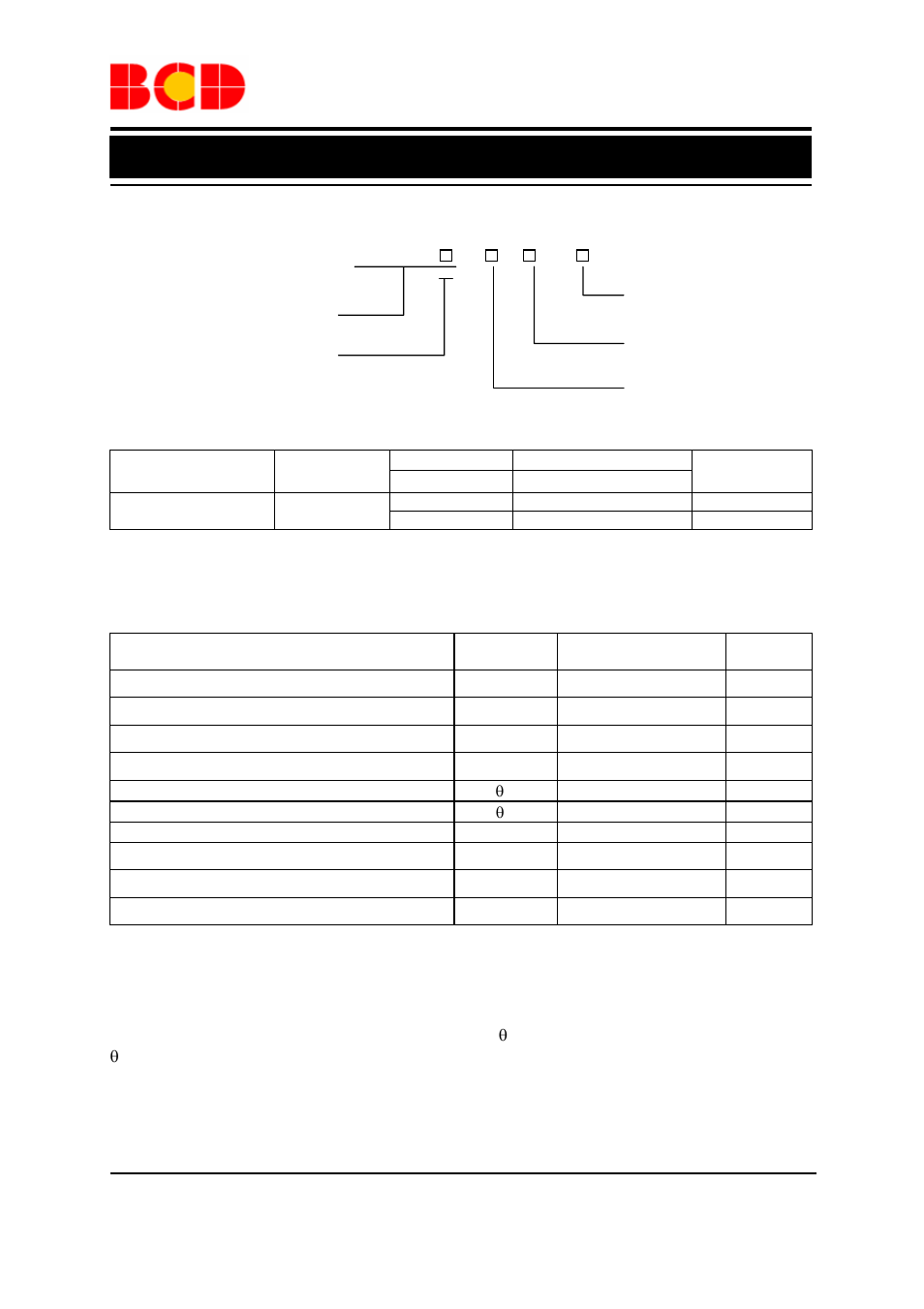 Data sheet, Ordering information, Green green | Parameter symbol value unit | Diodes AP3407/A User Manual | Page 4 / 11