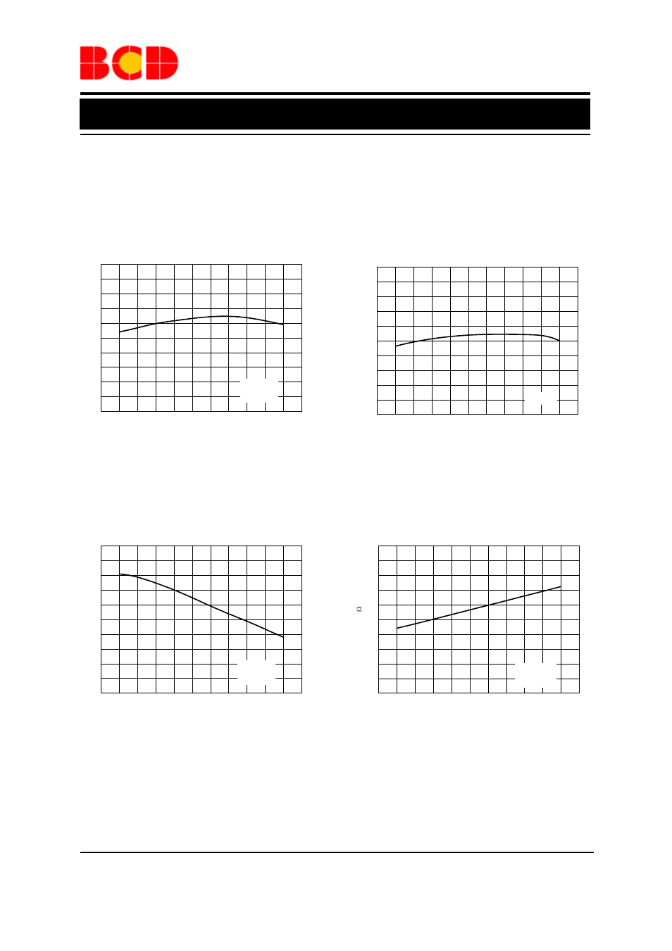 Data sheet, Typical performance characteristics (continued), Vs. temperature | Diodes AP3407/A User Manual | Page 7 / 11