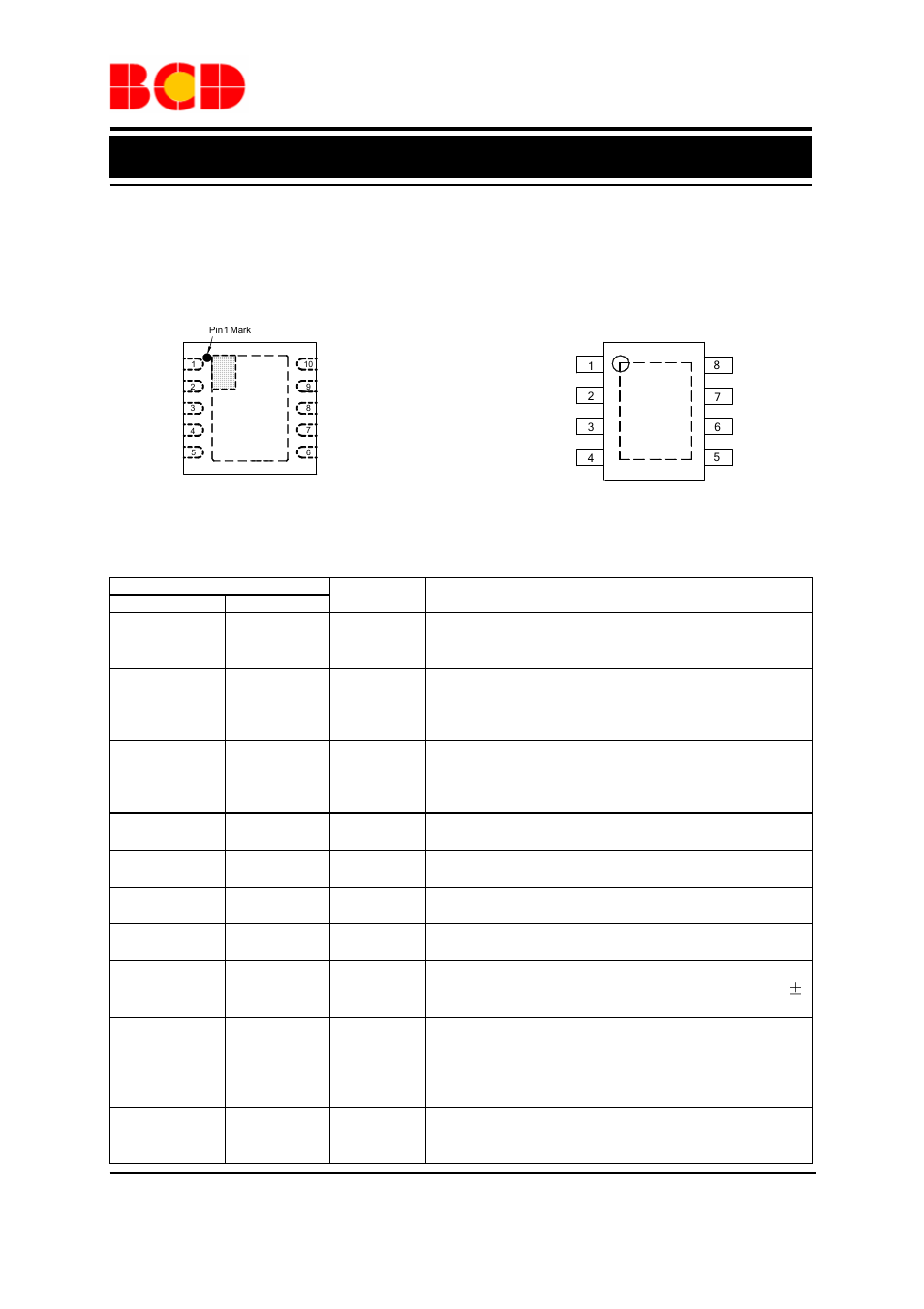 Preliminary datasheet, Pin configuration, Pin description | Diodes AP3408 User Manual | Page 2 / 12