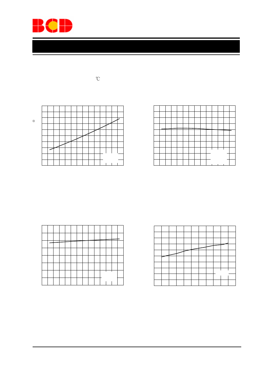 Preliminary datasheet, Typical performance characteristics (continued), 3v, t | 25℃, unless otherwise specified | Diodes AP3408 User Manual | Page 8 / 12