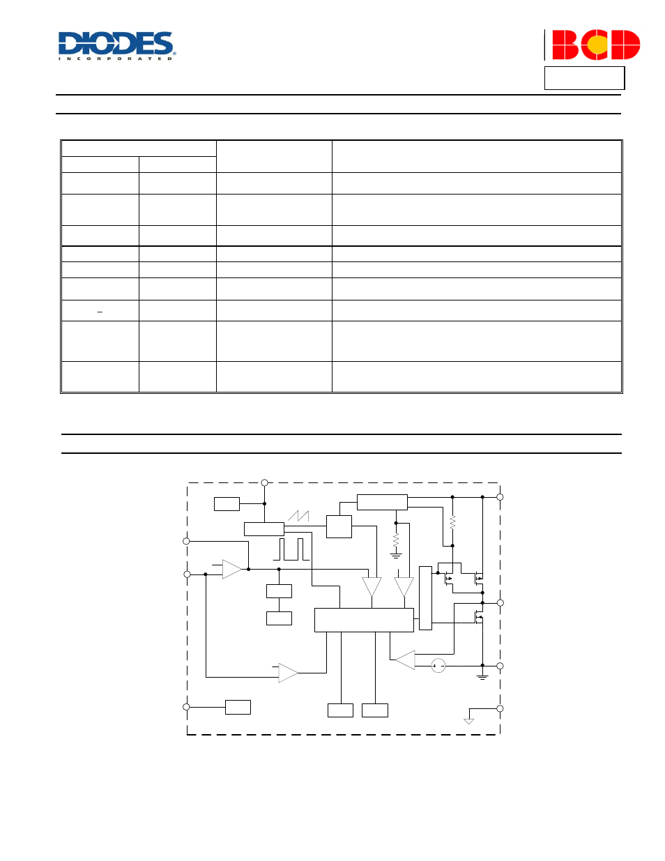 Ap3409/a, Pin descriptions, Functional block diagram | Diodes AP3409/A User Manual | Page 3 / 11