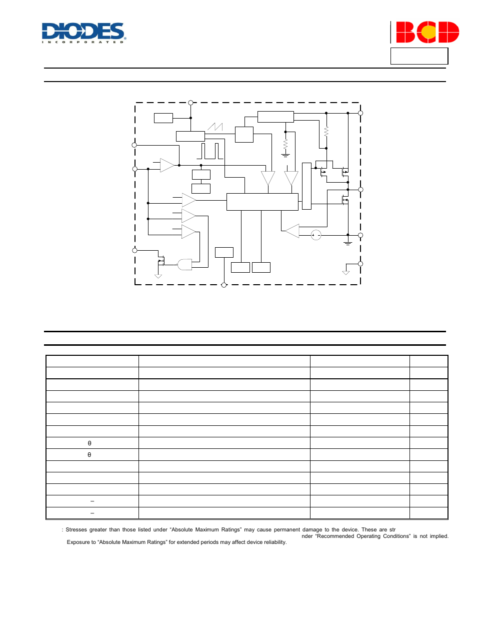 Ap3409/a, Functional block diagram, Absolute maximum ratings | Diodes AP3409/A User Manual | Page 4 / 11
