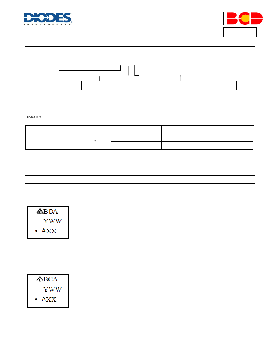 Ap3409/a, Ordering information, Marking information | Diodes AP3409/A User Manual | Page 8 / 11
