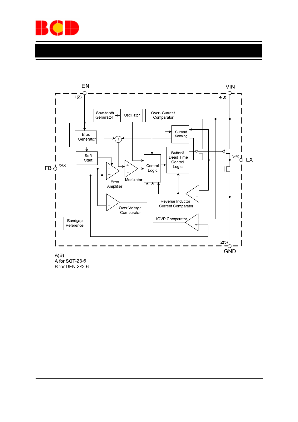 Preliminary datasheet, Functional block diagram | Diodes AP3410 User Manual | Page 3 / 11