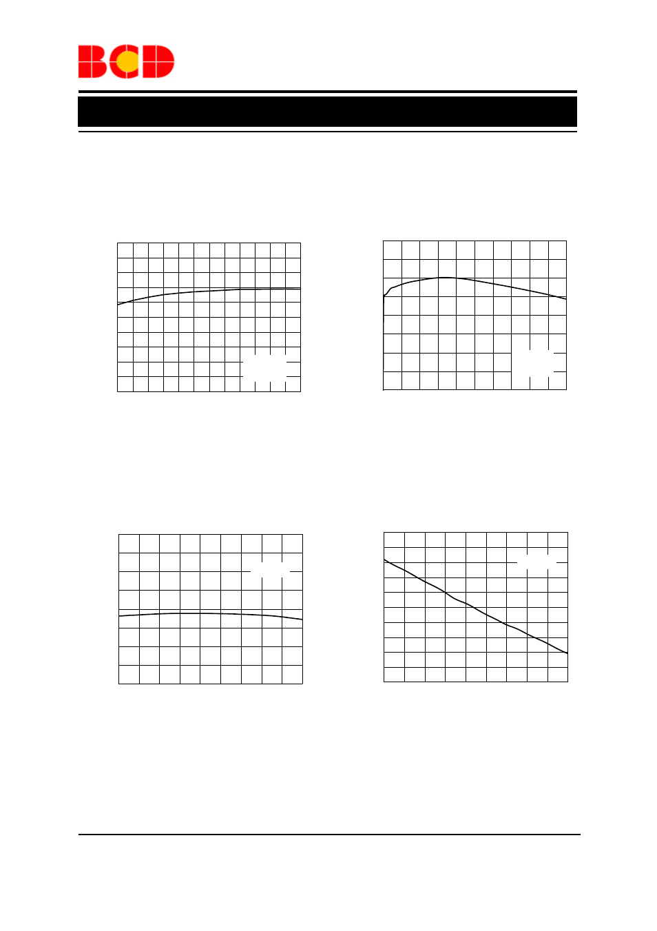Data sheet, Typical performance characteristics, 5v, t | Unless otherwise specified, Figure 4. efficiency vs. input voltage, Gure 5. efficiency vs. output current | Diodes AP3417A User Manual | Page 6 / 12
