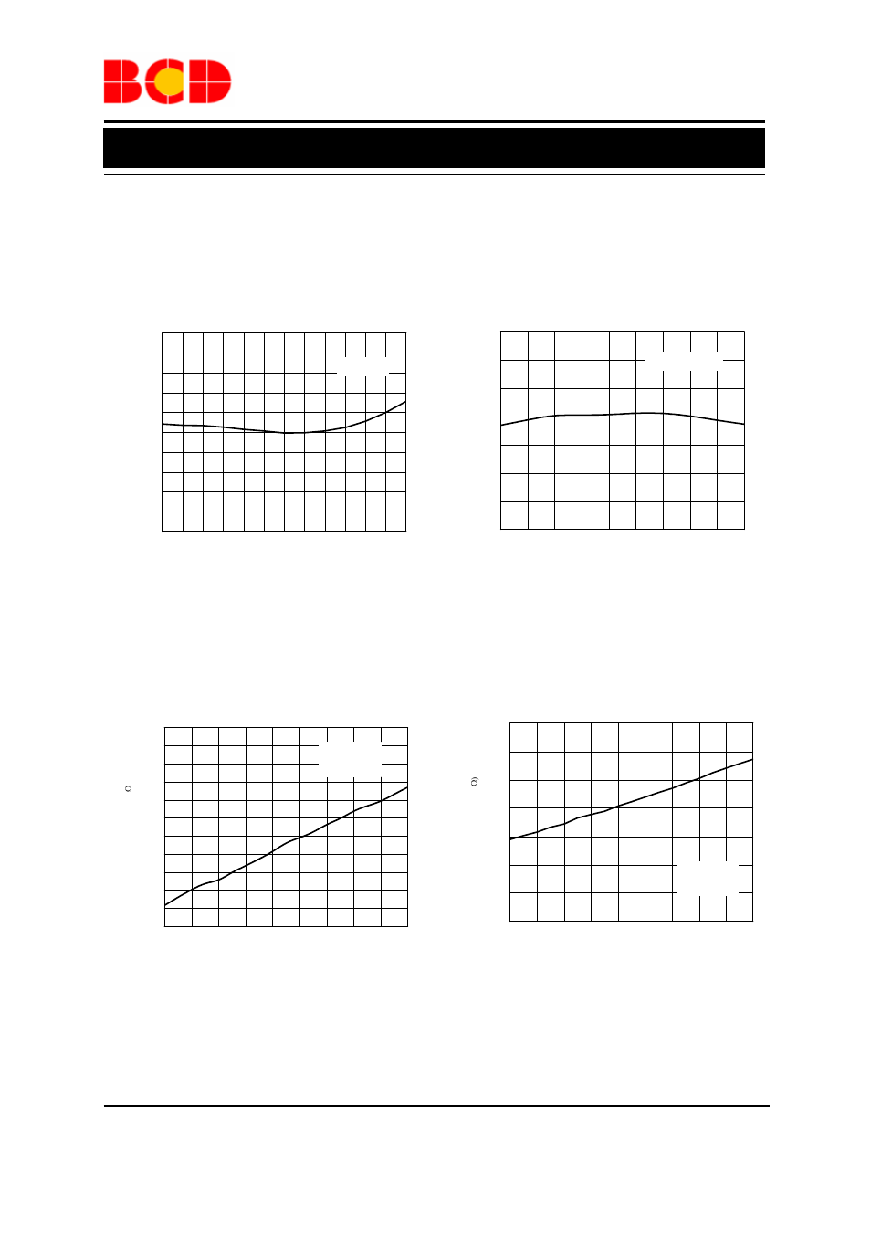 Data sheet, Typical performance characteristics (continued), 5v, t | Unless otherwise specified, Figure 10. r, Vs. temperature figure 11. r, Vs. temperature | Diodes AP3417A User Manual | Page 7 / 12