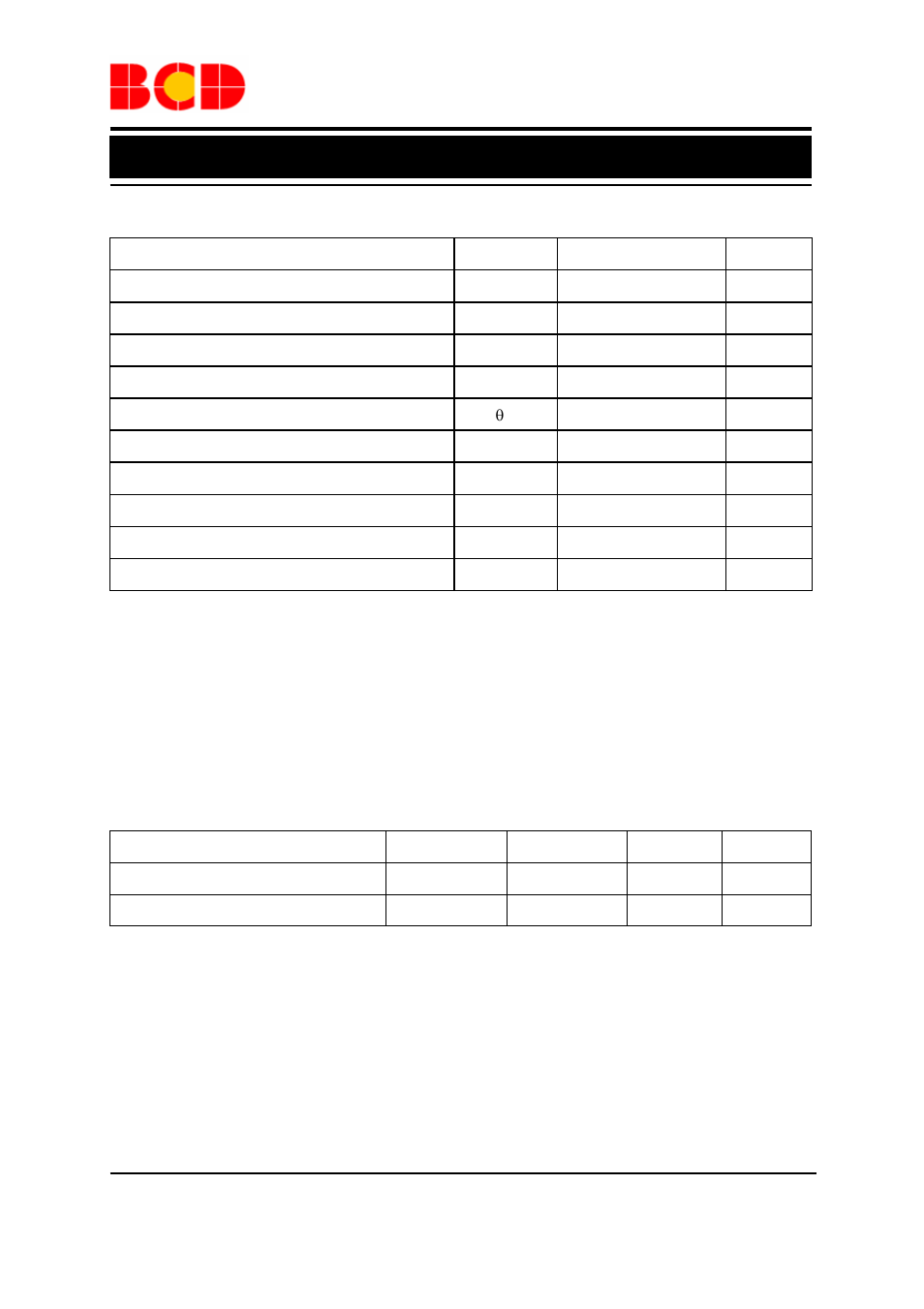Data sheet, Recommended operating conditions | Diodes AP3417B User Manual | Page 4 / 13