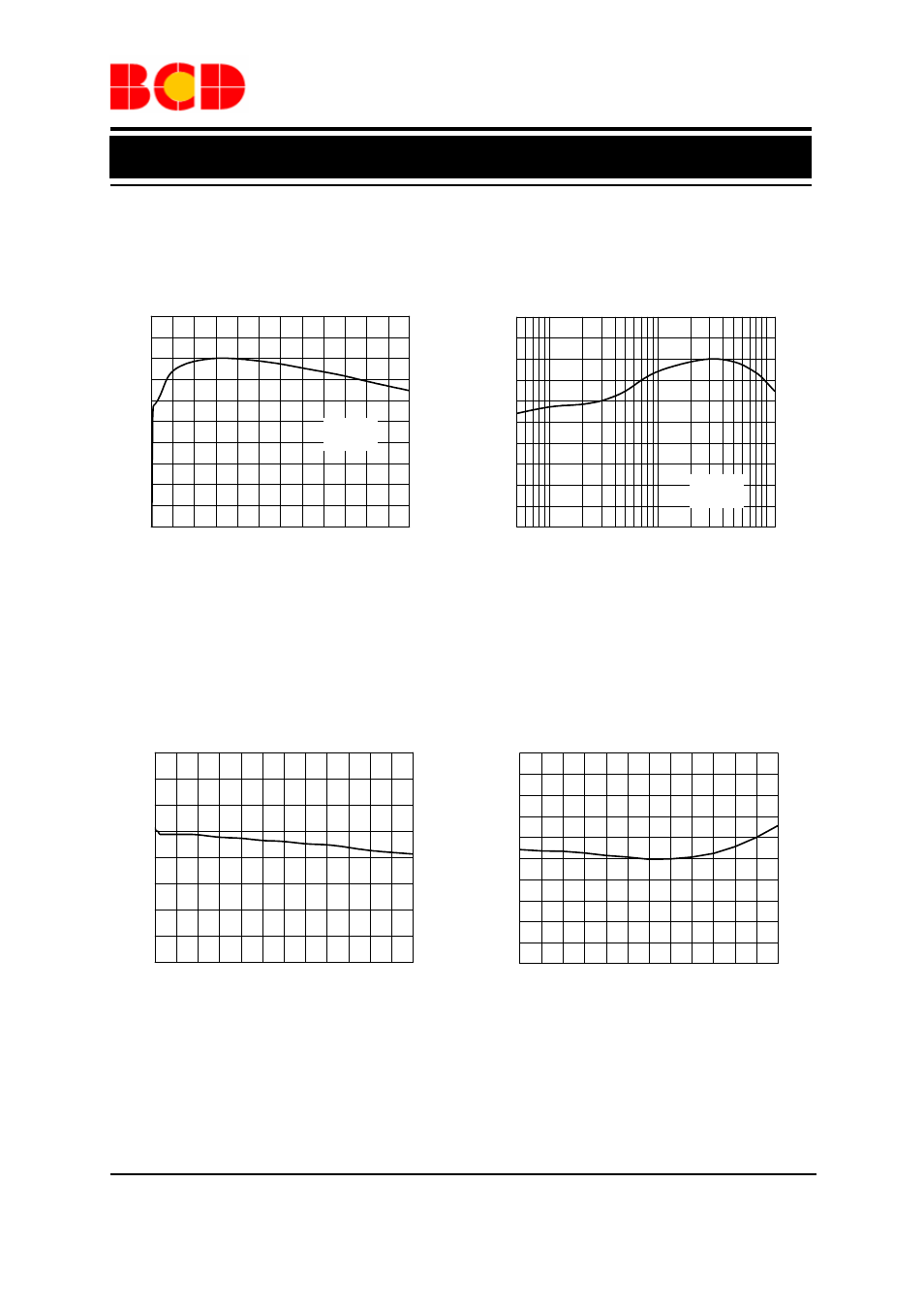 Data sheet, Typical performance characteristics, Figure 4. efficiency vs. output current | Figure 5. efficiency vs. output current, Figure 6. output voltage vs. output current, Figure 7, Frequency vs. input voltage | Diodes AP3417B User Manual | Page 6 / 13