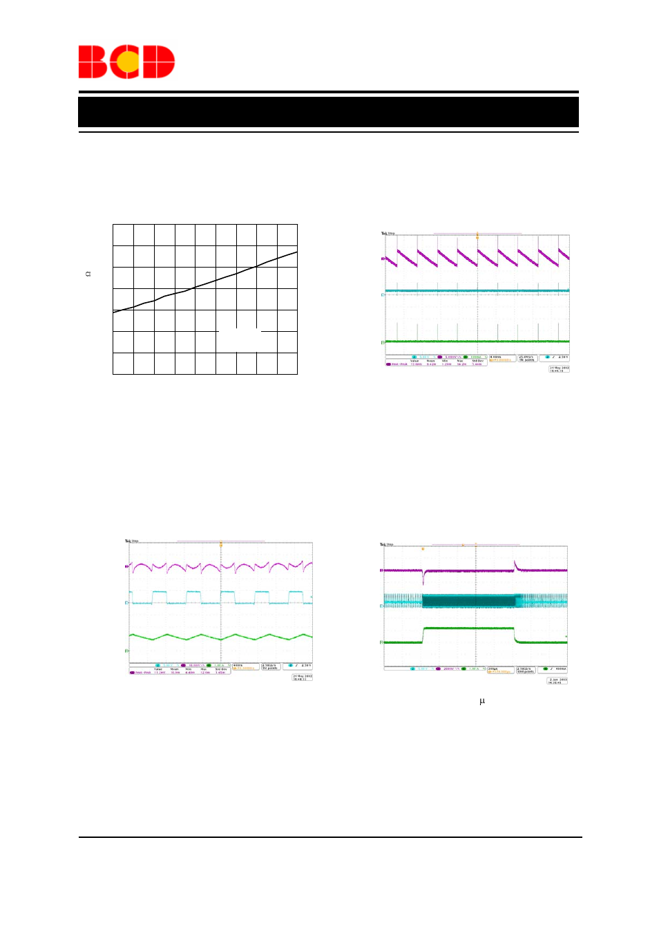 Data sheet, Typical performance characteristics (continued) | Diodes AP3417B User Manual | Page 8 / 13
