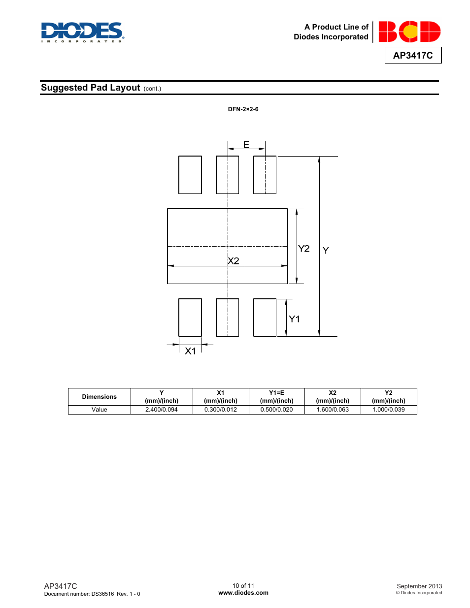Ap3417c preliminary datasheet, Suggested pad layout | Diodes AP3417C User Manual | Page 10 / 11