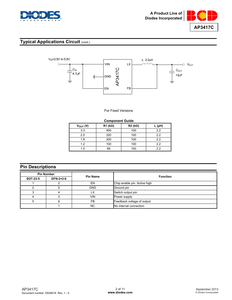 Ap3417c preliminary datasheet, Typical applications circuit, Pin descriptions | Ap3417c | Diodes AP3417C User Manual | Page 2 / 11