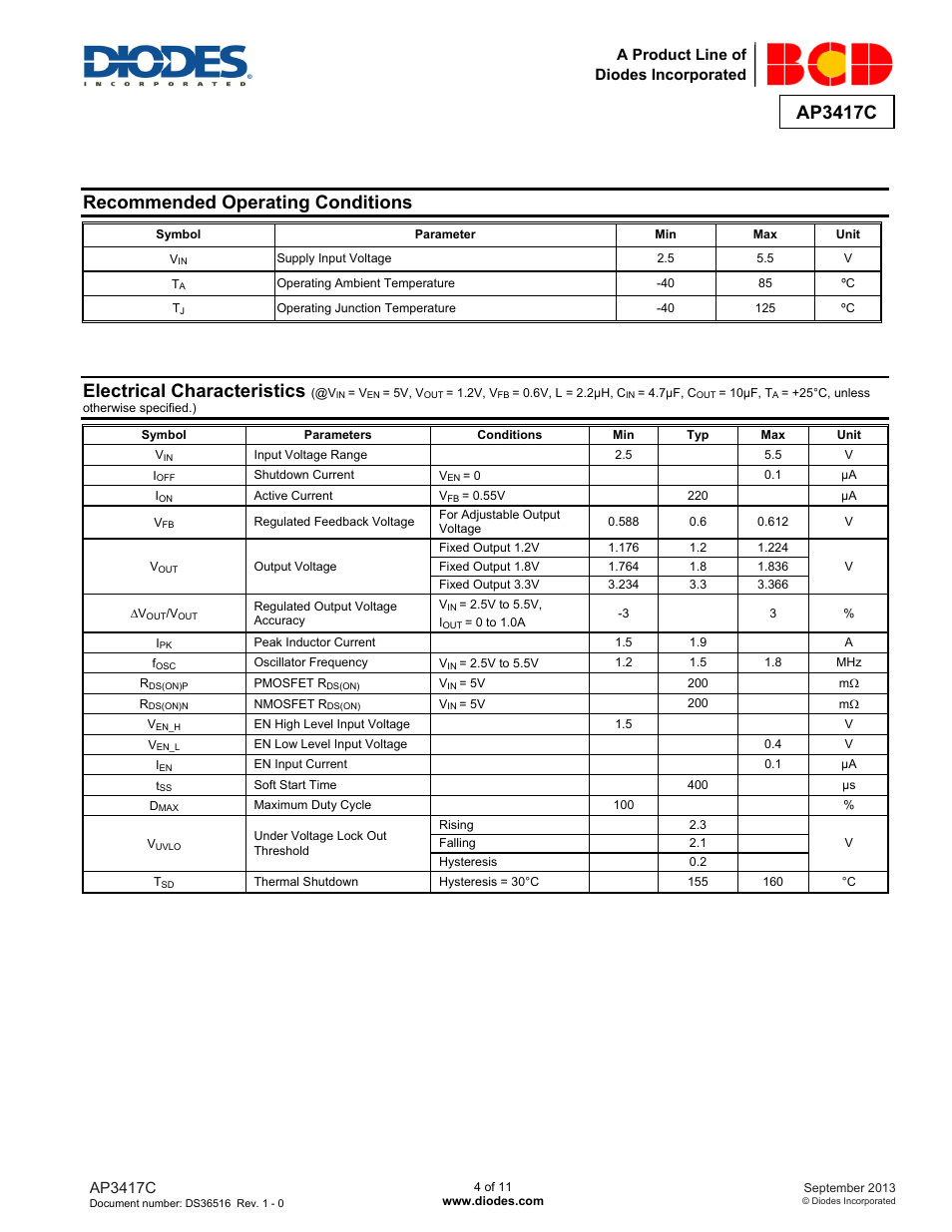 Ap3417c preliminary datasheet, Recommended operating conditions, Electrical characteristics | Diodes AP3417C User Manual | Page 4 / 11