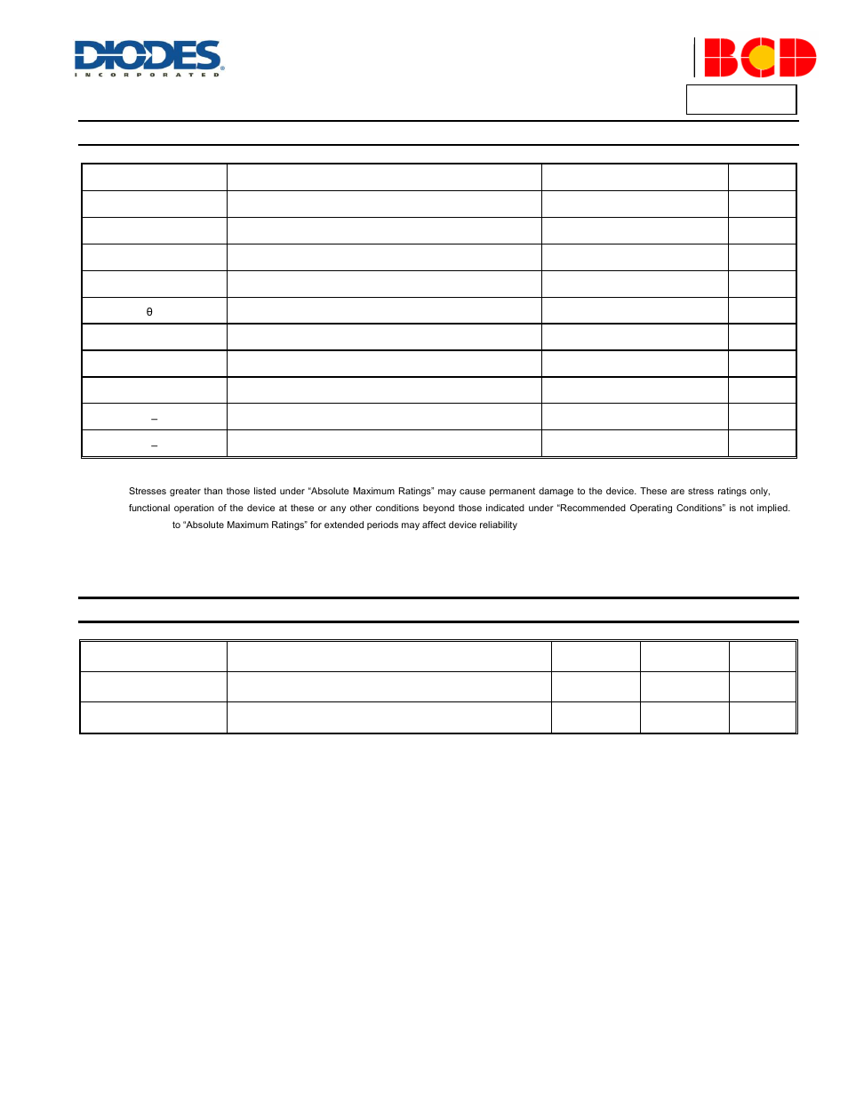Ap3418, Absolute maximum ratings, Recommended operating conditions | Diodes AP3418 User Manual | Page 3 / 11