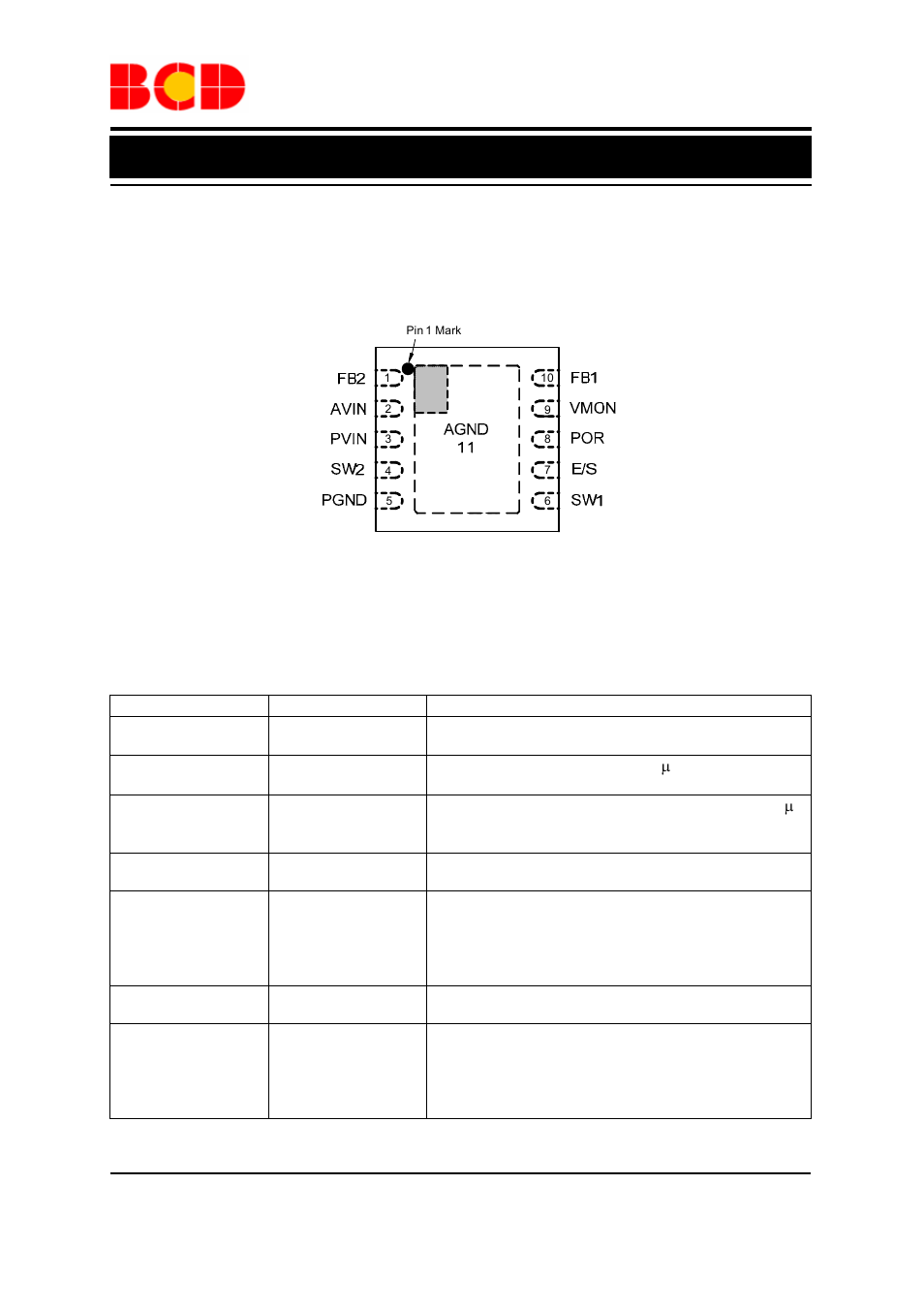 Preliminary datasheet, Pin configuration, Pin description | Pin number pin name function | Diodes AP3421/A/B User Manual | Page 2 / 15