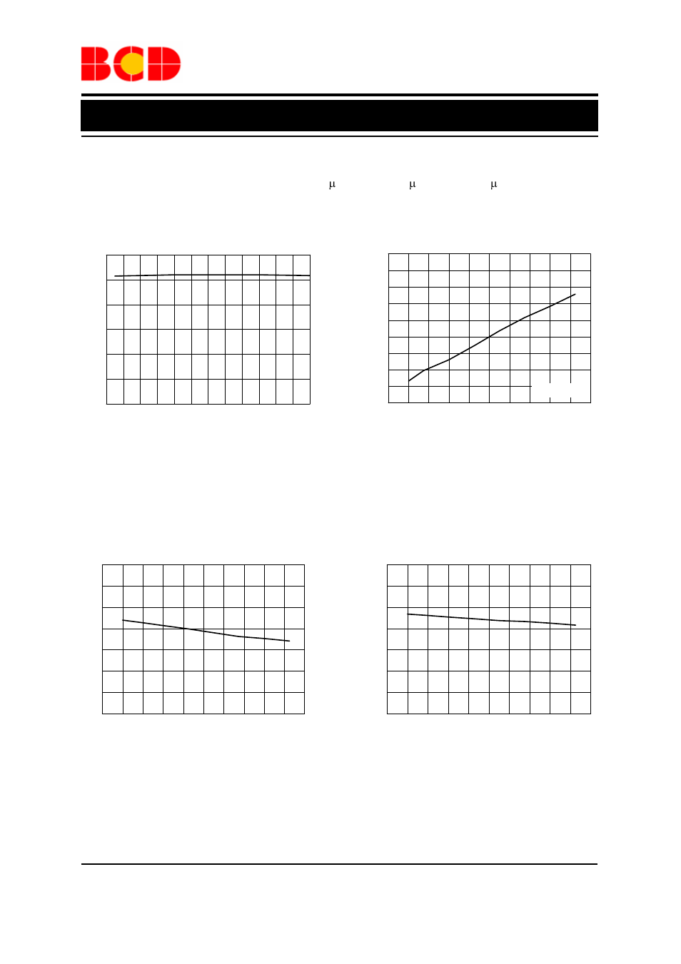 Preliminary datasheet, Typical performance characteristics, 5v, v | 25°c, unless otherwise specified, Figure 7. current limit 2 vs. temperature | Diodes AP3421/A/B User Manual | Page 7 / 15
