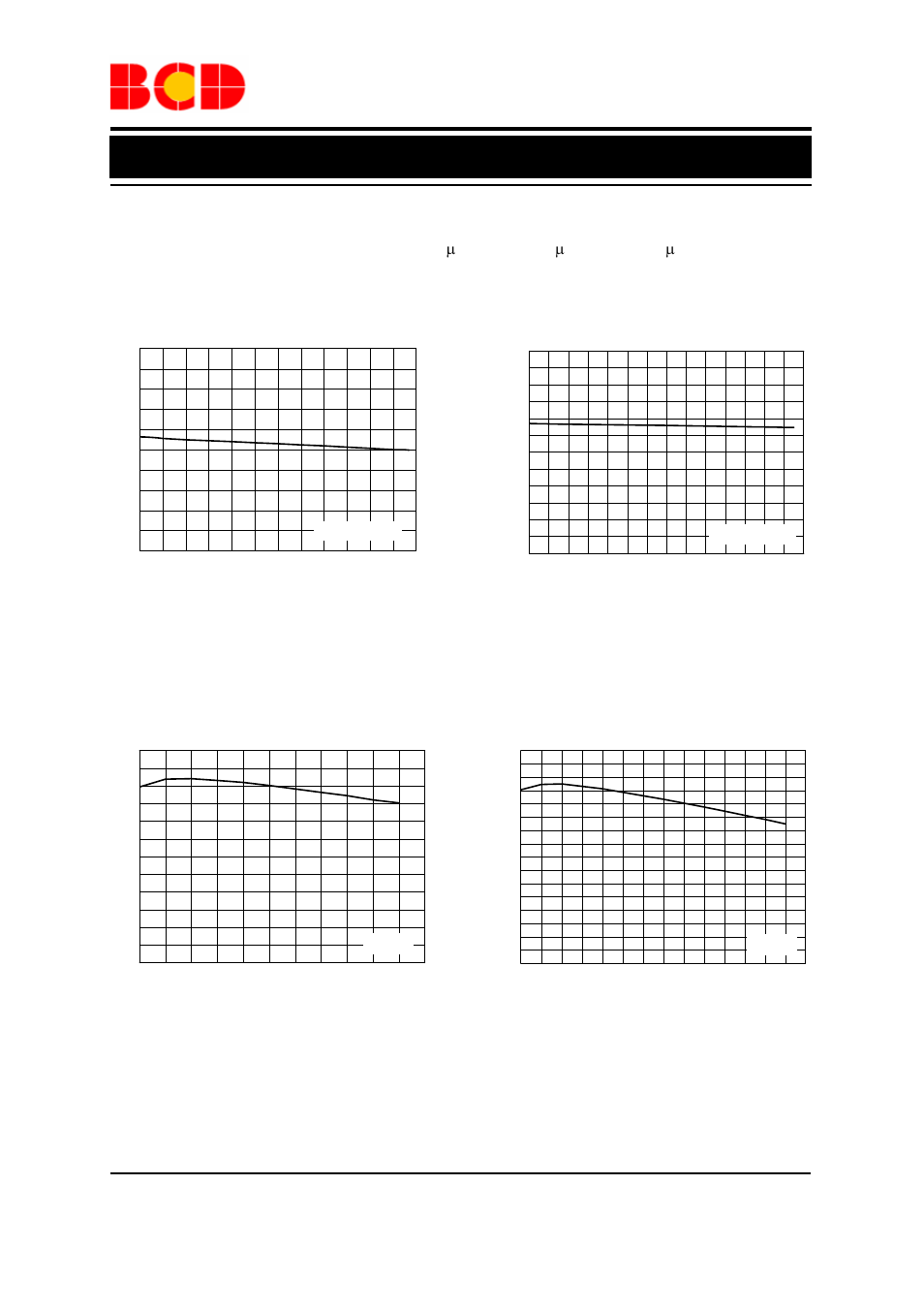 Preliminary datasheet, Typical performance characteristics (continued) | Diodes AP3421/A/B User Manual | Page 8 / 15