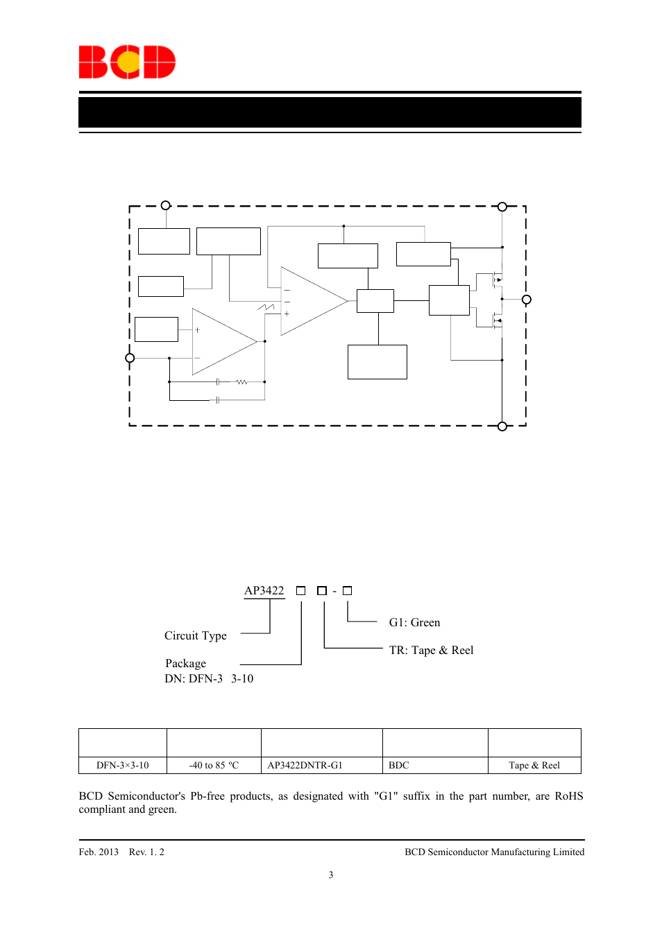 Preliminary datasheet, Functional block diagram, Ordering information | Diodes AP3422 User Manual | Page 3 / 11