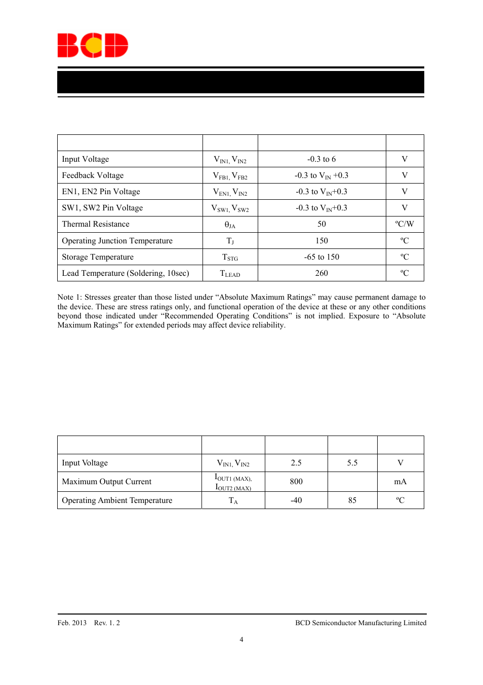 Preliminary datasheet, Recommended operating conditions | Diodes AP3422 User Manual | Page 4 / 11
