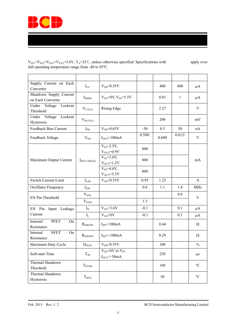 Preliminary datasheet, Electrical characteristics, Parameters symbol conditions min typ max unit | Diodes AP3422 User Manual | Page 5 / 11