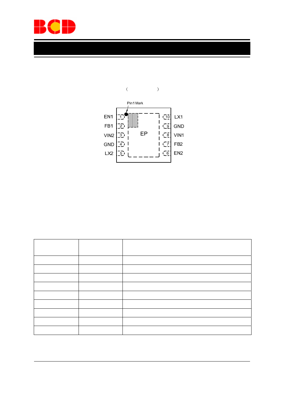 Preliminary datasheet, Dual 1a, 1.5mh, Synchronous step-down dc-dc converter ap3427m | Pin configuration, Pin description | Diodes AP3427M User Manual | Page 2 / 11