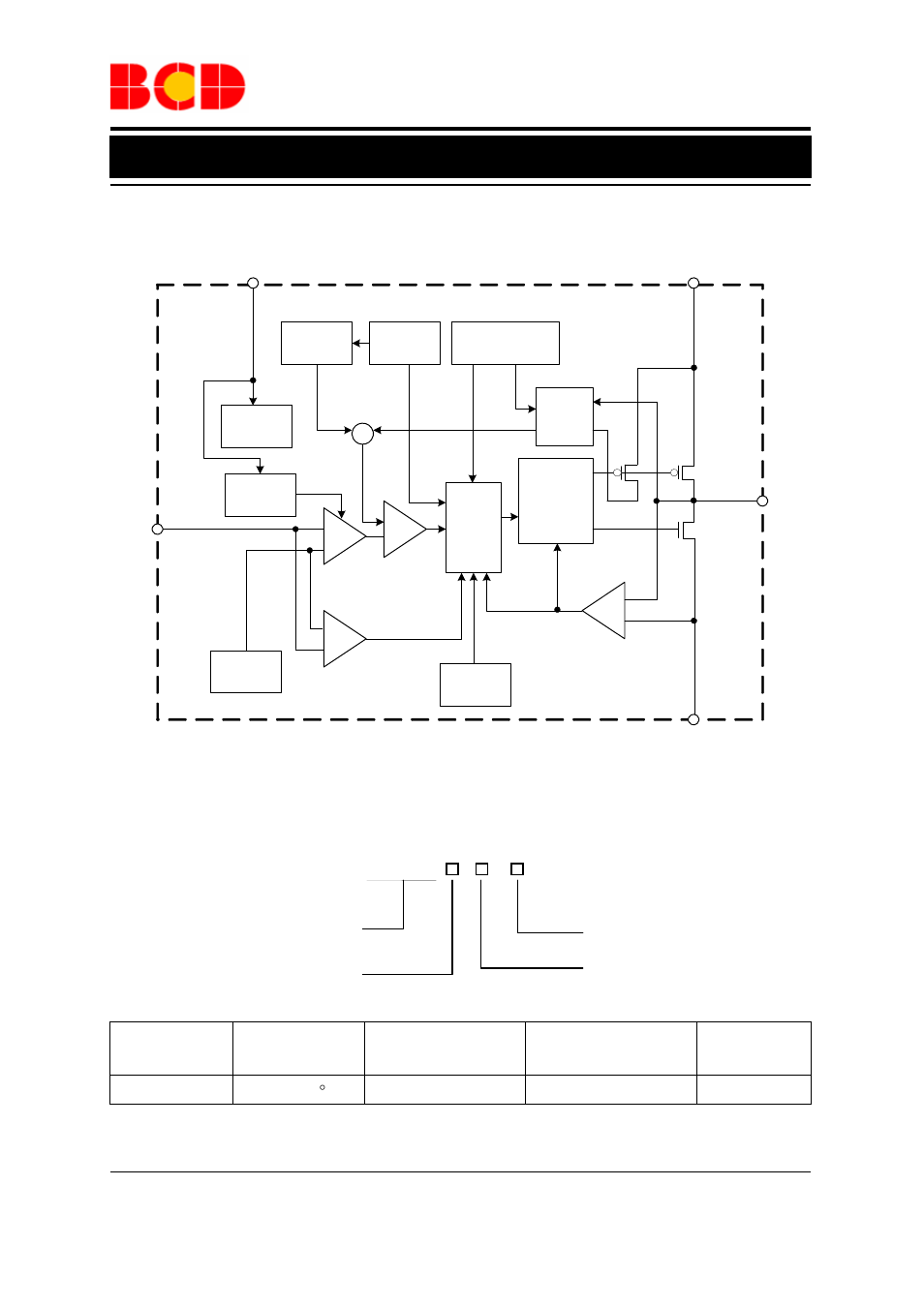 Preliminary datasheet, Dual 1a, 1.5mh, Synchronous step-down dc-dc converter ap3427m | Functional block diagram, Ordering information | Diodes AP3427M User Manual | Page 3 / 11