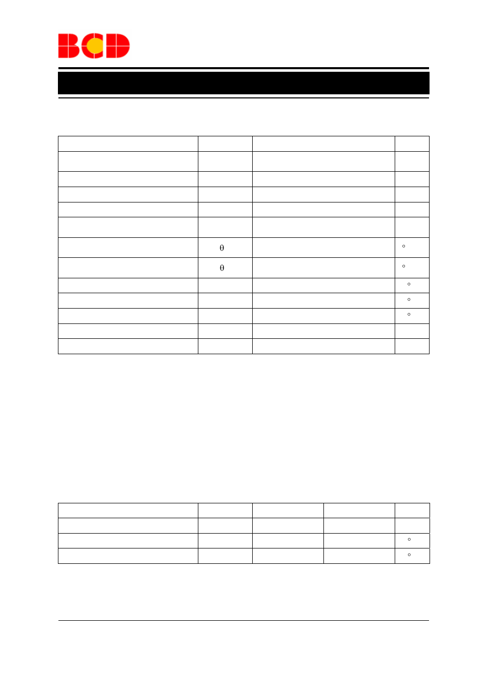 Preliminary datasheet, Dual 1a, 1.5mh, Synchronous step-down dc-dc converter ap3427m | Recommended operating conditions, Parameter symbol value unit, Parameter symbol min max unit | Diodes AP3427M User Manual | Page 4 / 11