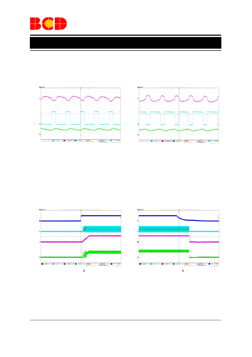 Preliminary datasheet, Dual 1a, 1.5mh, Synchronous step-down dc-dc converter ap3427m | Typical performance characteristics (continued) | Diodes AP3427M User Manual | Page 7 / 11