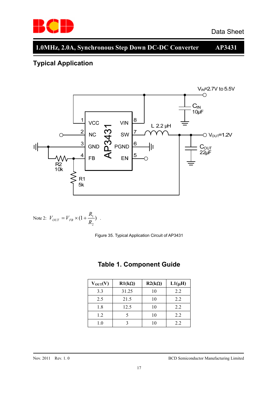 Data sheet, Typical application, Table 1. component guide | Diodes AP3431 User Manual | Page 17 / 19