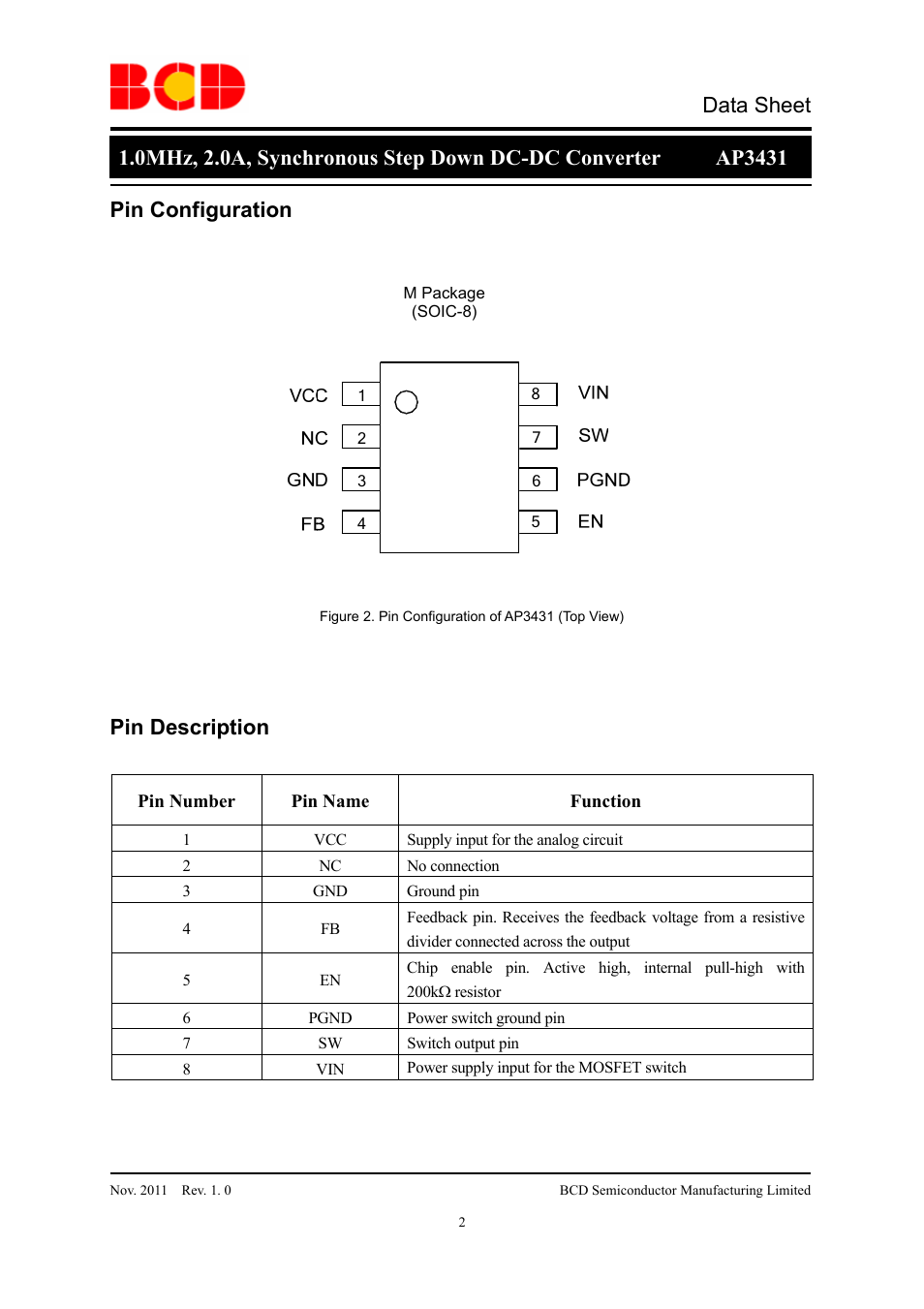 Data sheet, Pin configuration, Pin description | Diodes AP3431 User Manual | Page 2 / 19