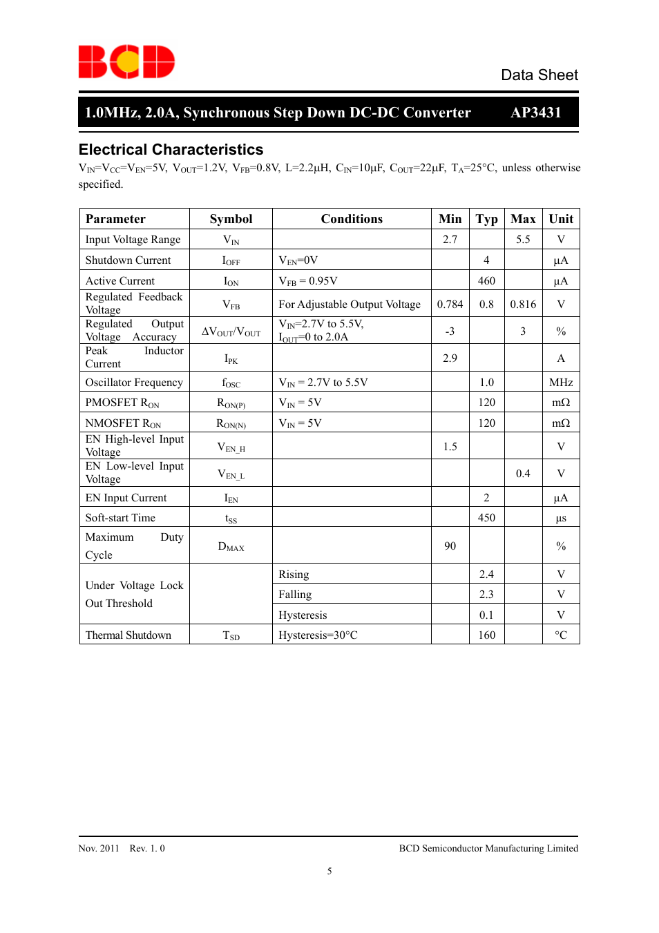 Data sheet, Electrical characteristics, Parameter symbol conditions min typ max unit | Diodes AP3431 User Manual | Page 5 / 19