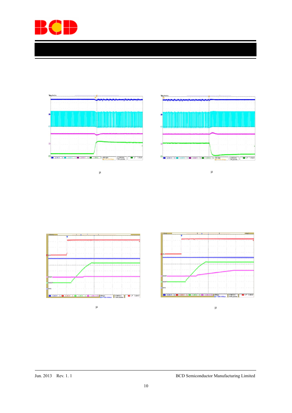 Data sheet, Typical performance characteristics (continued) | Diodes AP3432 User Manual | Page 10 / 18