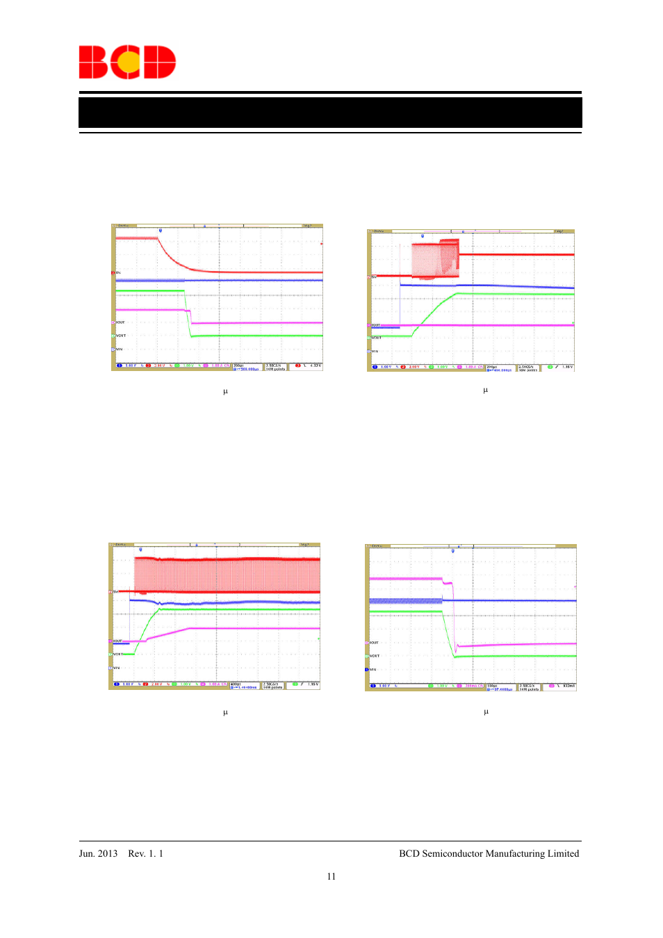 Data sheet, Typical performance characteristics (continued) | Diodes AP3432 User Manual | Page 11 / 18