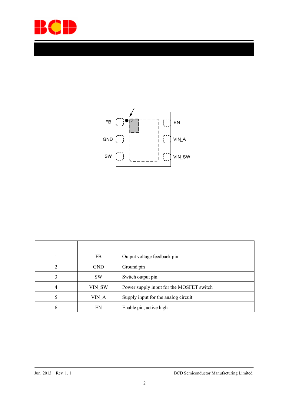 Data sheet, Pin configuration, Pin description | Diodes AP3432 User Manual | Page 2 / 18