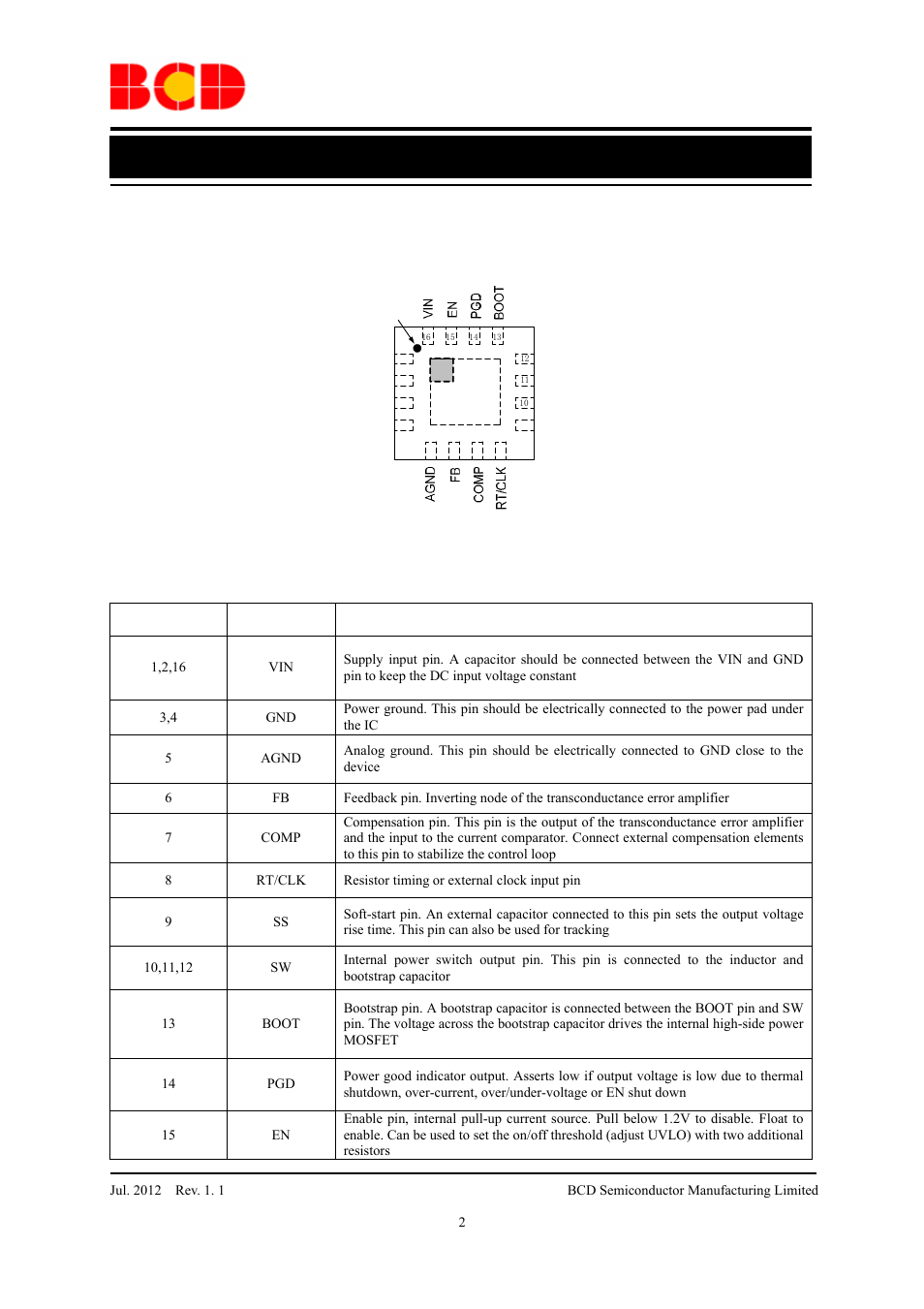 Preliminary datasheet, Pin configuration, Pin description | Diodes AP3433 User Manual | Page 2 / 13