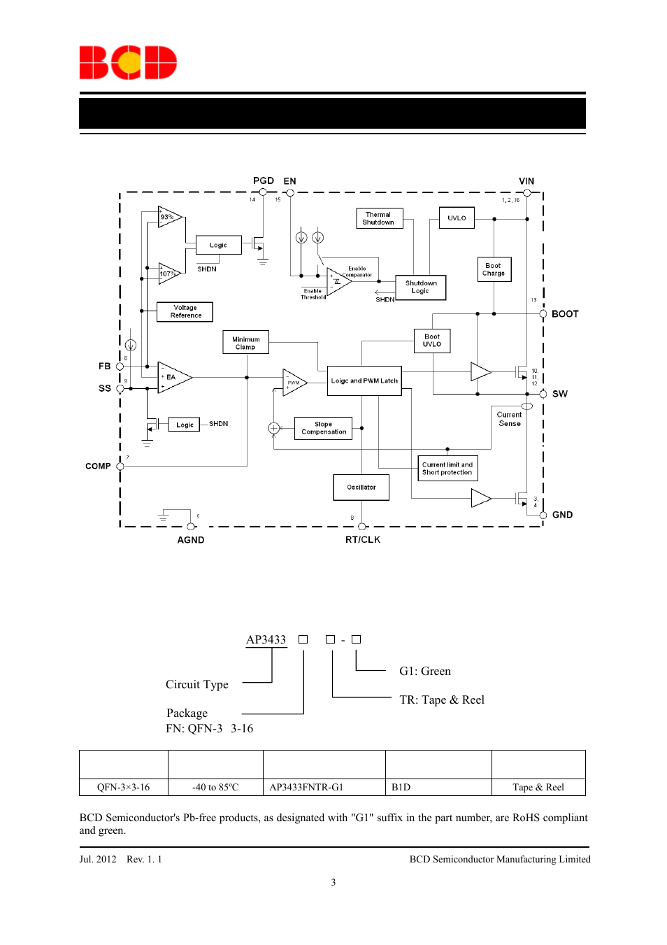 Preliminary datasheet, Functional block diagram, Ordering information | Diodes AP3433 User Manual | Page 3 / 13