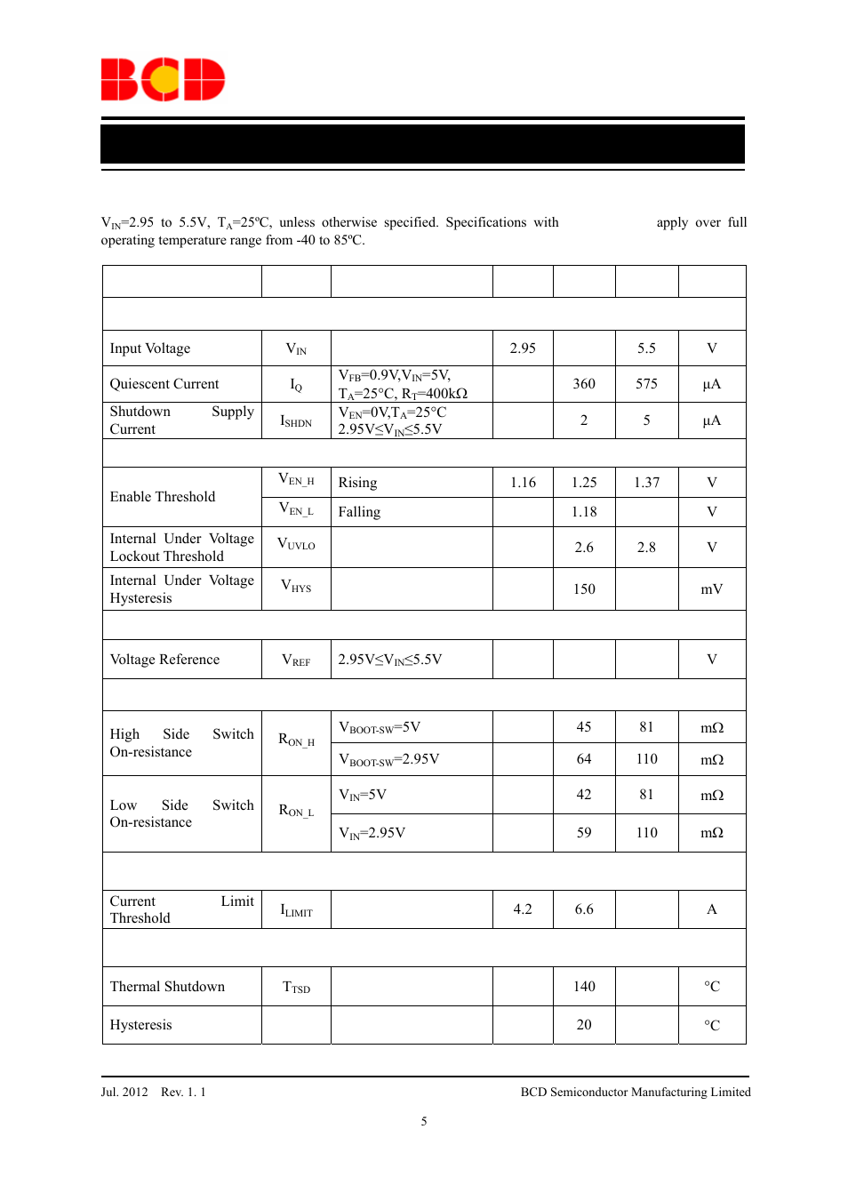 Preliminary datasheet, Electrical characteristics | Diodes AP3433 User Manual | Page 5 / 13