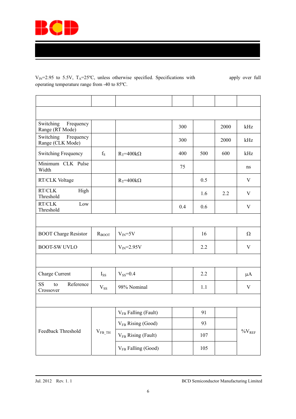 Preliminary datasheet, Electrical characteristics (continued) | Diodes AP3433 User Manual | Page 6 / 13