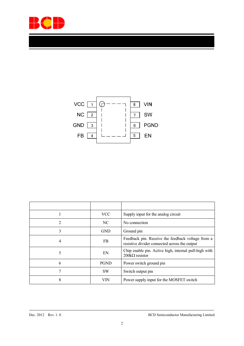 Preliminary datasheet, Pin configuration, Pin description | Diodes AP3435 User Manual | Page 2 / 17