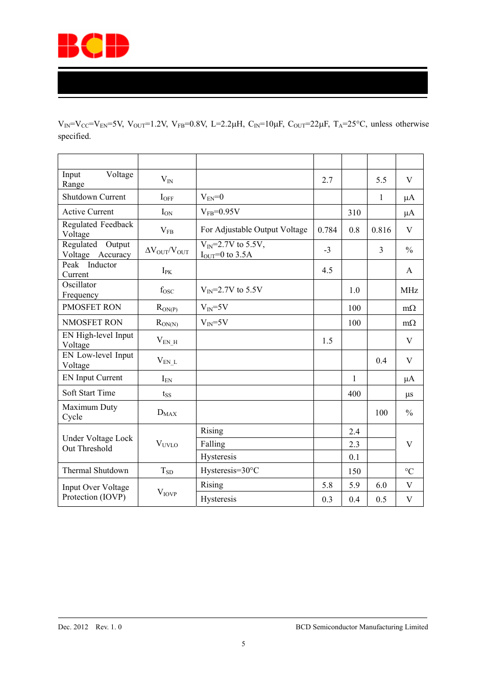 Preliminary datasheet, Electrical characteristics, Parameter symbol conditions min typ max unit | Diodes AP3435 User Manual | Page 5 / 17